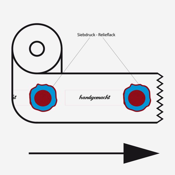 Banderole Siegel "handgemacht", 28x115mm