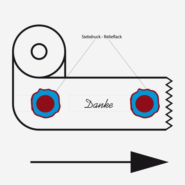 Banderole Siegel "Danke", 28x85mm