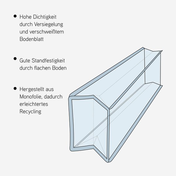 Quaderbeutel, transparent, 90/60/220